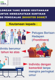 Golongan Yang Diberi Keutamaan Untuk Mendapatkan Suntikan Dos Penggalak (Booster Dose)?